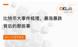 AND:比特币大事件梳理，暴涨暴跌背后的那些事_比特币行情软件知乎