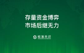 BTC:存量资金博弈，市场后继无力_ETH