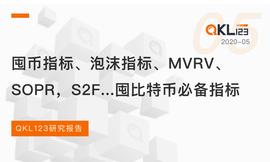 比特币价格:一文了解囤比特币必备指标：囤币指标，泡沫指标，MVRV，SOPR和S2F_比特币行情分析及最新消息10.0ok