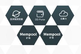 PTOY:把国家备案当BSV宣传工具？ Mempool已违反网信办规定_加密货币市值前十位排名