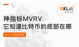 DAO:一个神指标MVRV，它知道比特币底部在哪_TEL