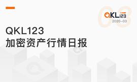 ETH:行情分析：原油盘中破20美元，无硝烟战争波及资本市场_Etherael指什么寓意