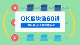 AMP:OK区块链60讲 | 第24集：什么是跨链技术？_NBS