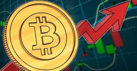 DAI:面对危机，比特币无所畏惧_BTC