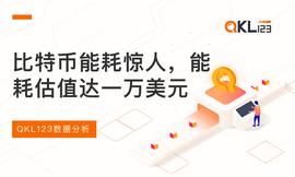 BEC:数据分析：比特币能耗惊人，能耗估值超1万美元/BTC_tps币圈