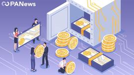 ETF:交易所的衍生品市场：日交易总额超200亿，杠杆ETF成为新增长点_ECOIN