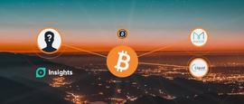 区块链:BitMEX Research：BTC交易的精确度水平在提高_区块链域名还有市场前景吗