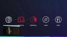 CLE:我们继续为DeFi寻找实用案例：让音乐人从Spotify预支收入_CORA价格