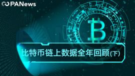 ANC:揭秘2019比特币链上数据：全球矿工全年总收入约52亿美元_Sunder Goverance Token