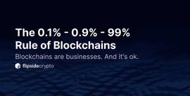 加密货币:0.1%–0.9%–99%的区块链规则_区块链最新局曝光