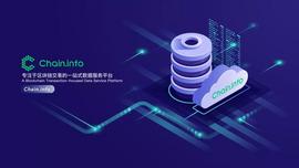 HAI:一周数据概览：链上大额转账活跃度下降，比特币挖矿难度保持相对平稳_blockchain钱包下载