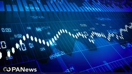 OBI:从链上数据看政策影响：大额转账次数增长16%，新资金流入_COIN