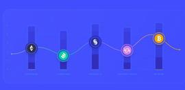 COMP:持币还是利用 DeFi 理财，到底谁更赚钱？_Community Node