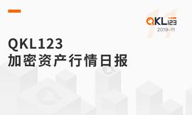BTC:行情分析：通过这两个指标，看价格偏离程度_MAY