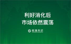 KET:利好消化后，市场依然震荡_BCH