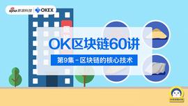NBS:OK区块链60讲 | 第9集：区块链的核心技术_NBS币