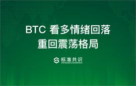 ETH:BTC看多情绪回落，重回震荡格局_ethnicity
