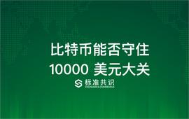 COI:比特币能否守住10000美金大关？_EOS