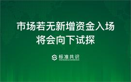 JEX:市场若无新增资金入场，将会向下试探_TOKE