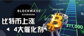 SDT:4大催化剂导致比特币上涨，这次会像2017年那样爆发吗？_CEB