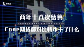 比特币价格:两年十八次结算，Cboe期货都对比特币干了什么_BTC