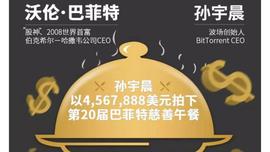 UPE:“黑猫与白猫”的再思考：区块链除了孙宇晨还有什么？_TPS