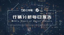 ARE:星球行情 ｜ 市场小幅反弹，短期风险依旧_SYLTARE