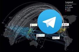 ELE:Telegram将向俄安全局提供恐怖分子信息，加密通信终是黄粱一梦？_EGR