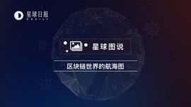 BLOC:星球图说 | 一张图看懂国内互联网巨头的区块链布局_BEAT
