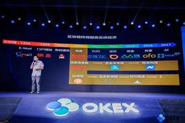 okex:发布三大战略产品，OKEx的产业布局之路ok吗？_数字资产