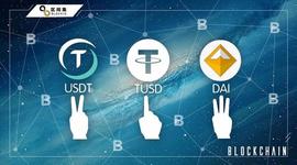 HYPER:中国法定数字货币“发车”在即，稳定币USDT、TUSD、DAI迎来终结者_数字货币