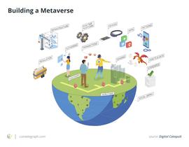 元宇宙:元宇宙在2022年仍有一席之地，但虚拟空间还远远不够完美_MetaMask钱包中文版