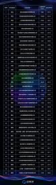 区块链:山东欲打造千亿级VR产业 除了政策支持外还需要什么？_HTM