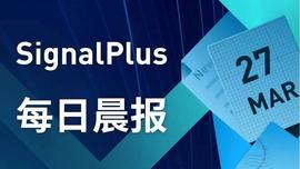 PLUS:SignalPlus每日晨报(20230327)-ODAILY_REIGN币
