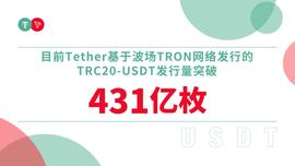 MEF:TRC20-USDT发行量突破431亿枚，创历史新高-ODAILY_SDT