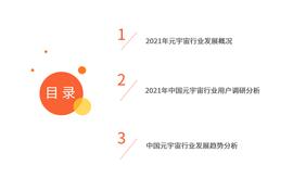 SCI:70%网民担忧元宇宙使人沉迷？丨艾媒咨询中国元宇宙行业用户行为分析报告_比特币