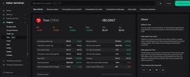 TER:Token Terminal已正式上线波场TRON-ODAILY_TronLink什么意思