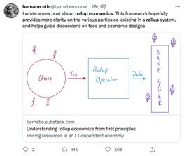 CAIRO:从第一性原理出发理解Rollup经济学_CAIRO币