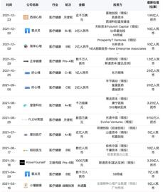 SUR:在“元宇宙”中疗愈身心：虚拟现实如何改变心理健康赛道_USDC