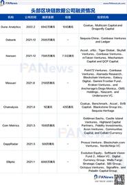 ANS:动辄斩获十亿估值,区块链数据公司为何受传统机构青睐?_McBase.finance