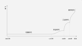 USDD:Web3“圈地运动”,谁都无法视而不见-ODAILY_USD