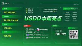 REF:一图速览USDD本周亮点-ODAILY_usdd币死亡螺旋