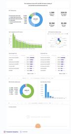 QUO:Web3中的营销：如何在2023年获得优势-ODAILY_WEB