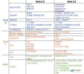 摩根大通研报: 元宇宙商机将带来超过 1 万亿美元的年收入
