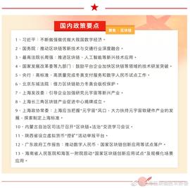WEB:区块链政策周报 | 不断做强做优做大我国数字经济_元宇宙