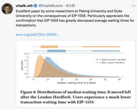 LID:Vitalik：有研究证明 EIP 1559 大大减少了平均交易等待时间_DAPPT
