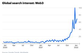 BAS:Coinbase：Web3堆栈的简单指南_coinbase可以在哪些国家使用