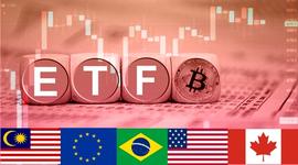 区块链:科普 | 什么是比特币ETF？_metfi币价格