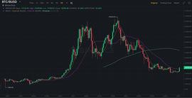 VER:JZL Capital行业周报第3期：逼空行情，市场强势反弹-ODAILY_CAP