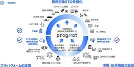 稳定币:漫谈日本稳定币，告别动荡的2022-ODAILY_MAT